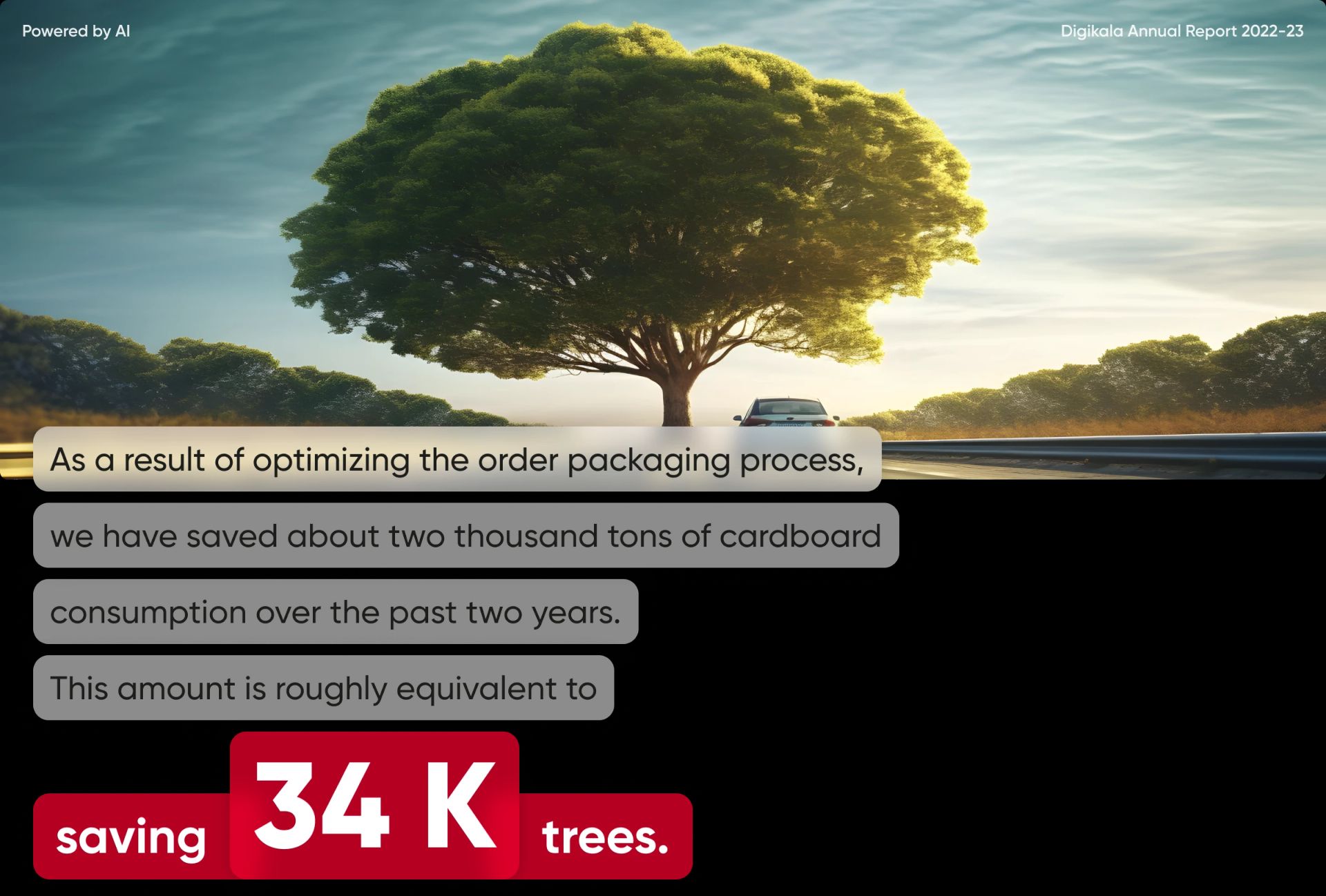 saving 34 thousand trees