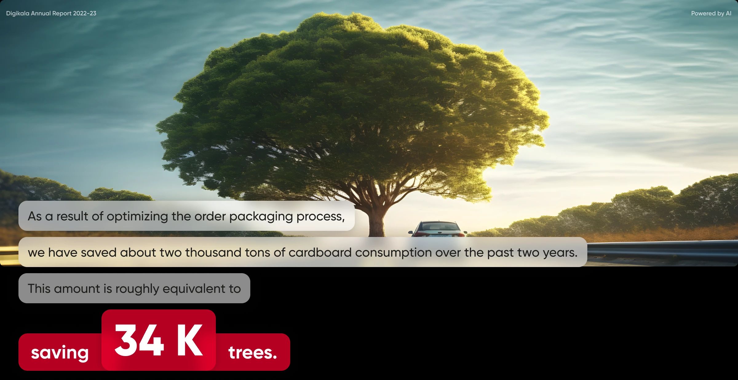 saving 34 thousand trees