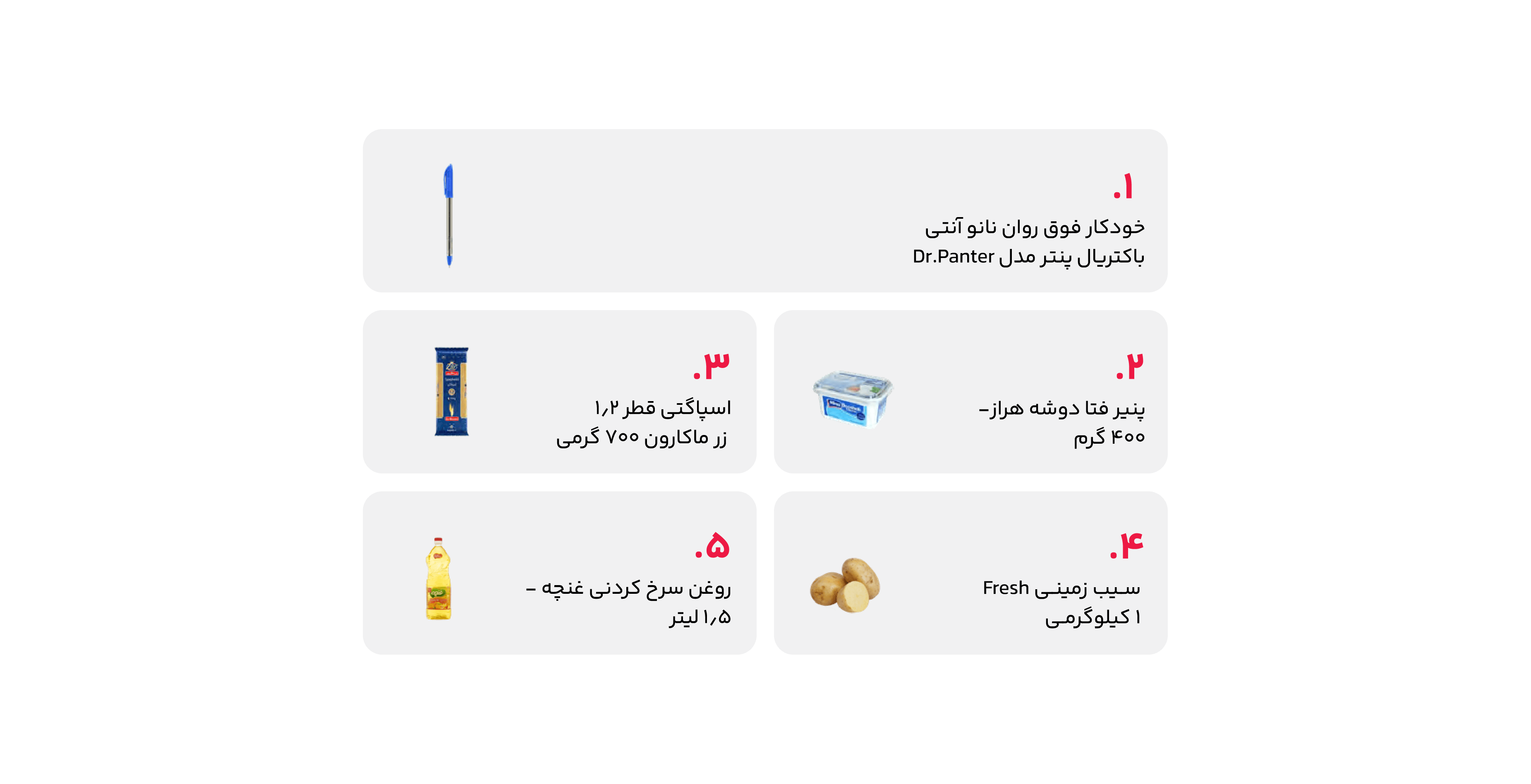 کالاهایی که بیشتر به صورت اعتباری خریده شدند