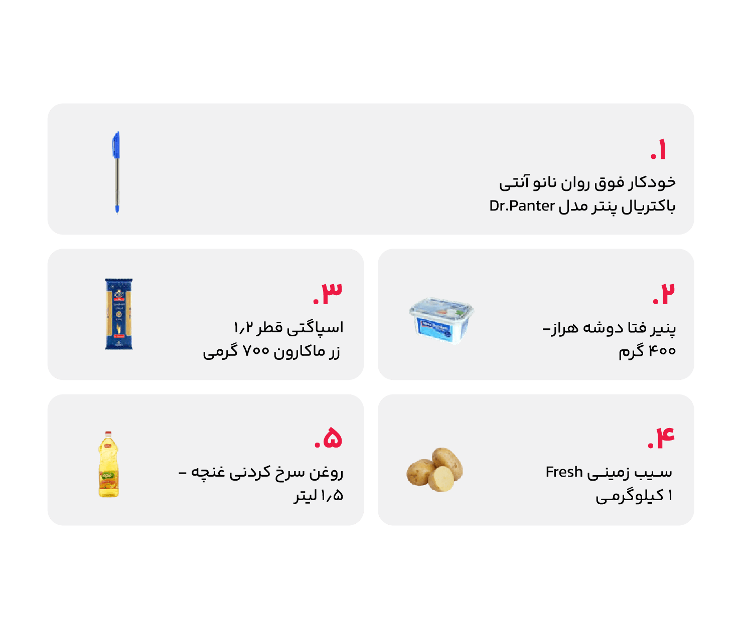 کالاهایی که بیشتر به صورت اعتباری خریده شدند