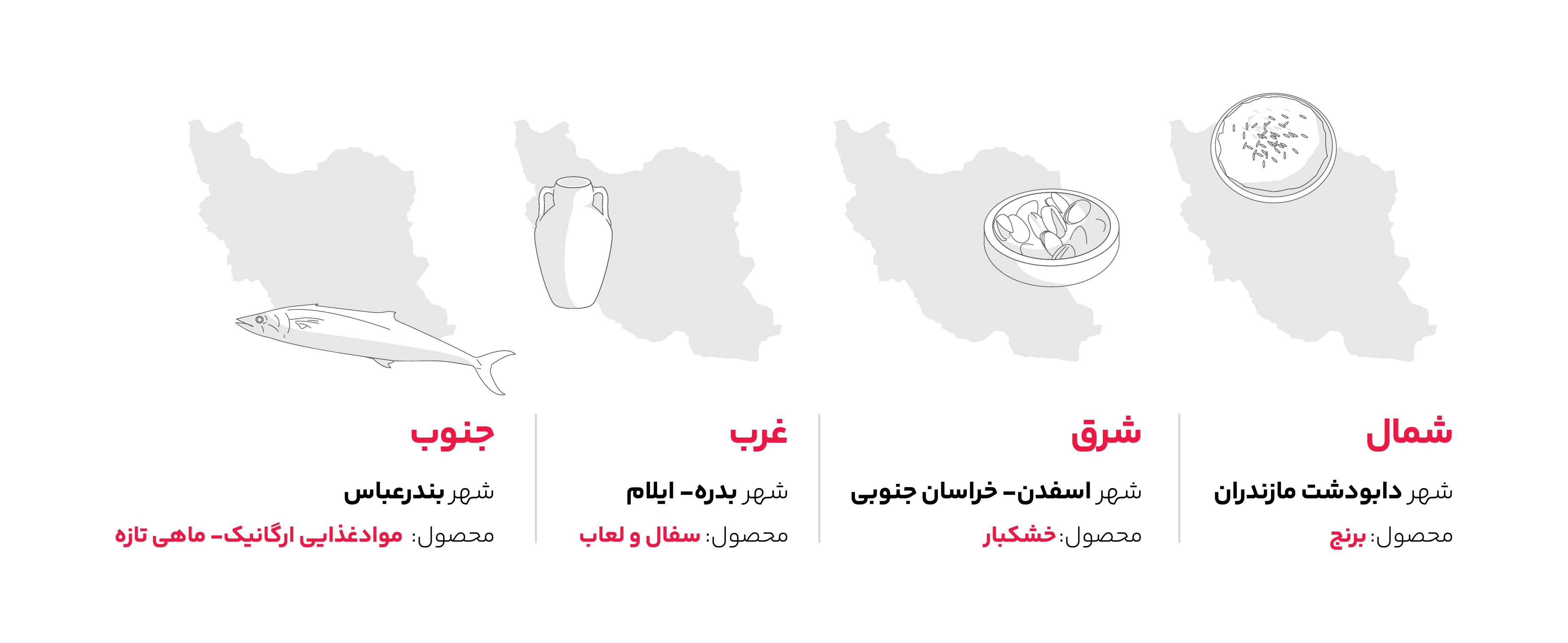 سفر به دورترین گوشه‌های ایران با همکاران فروشنده بومی و محلی