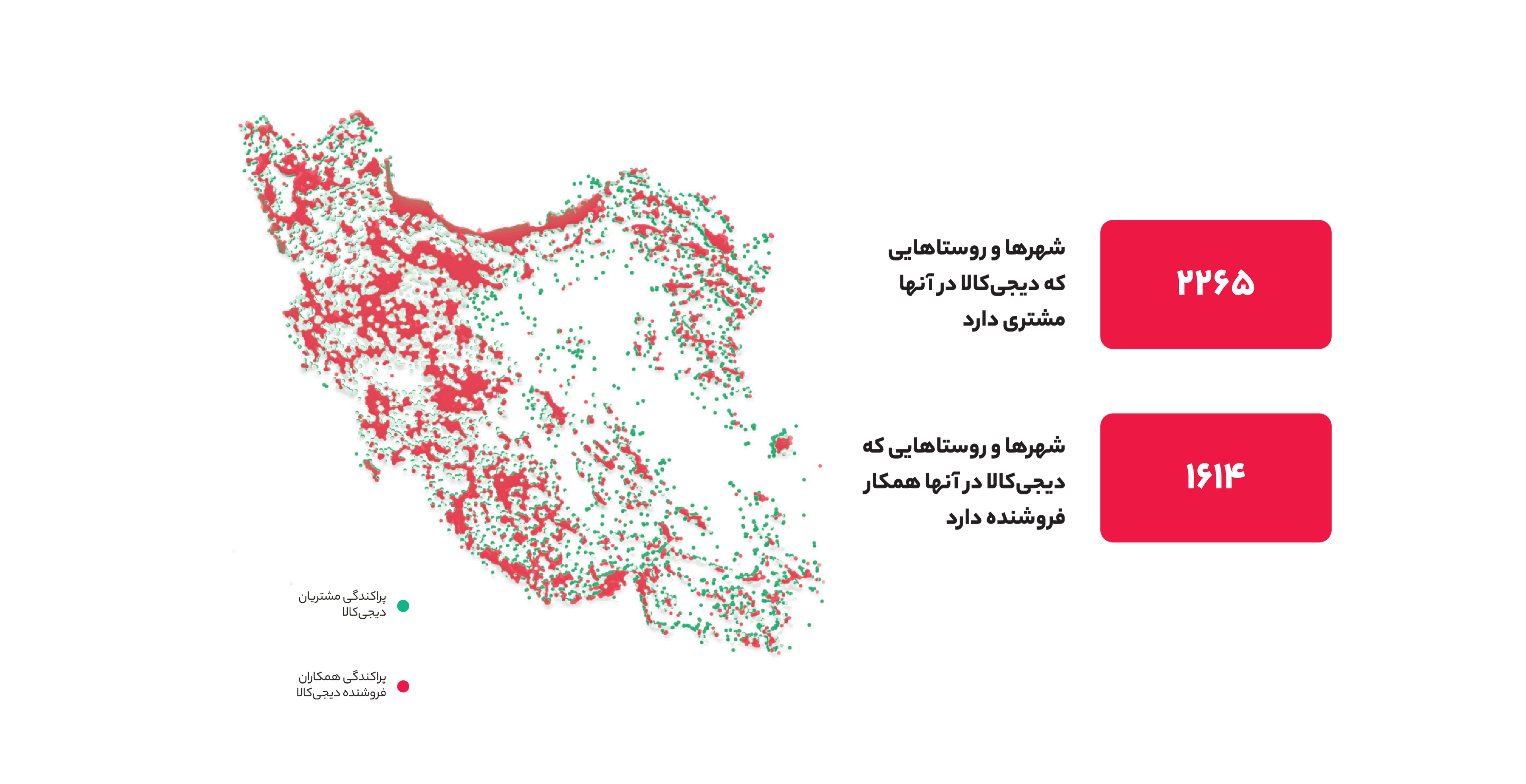 پراکندگی مشتریان و همکاران