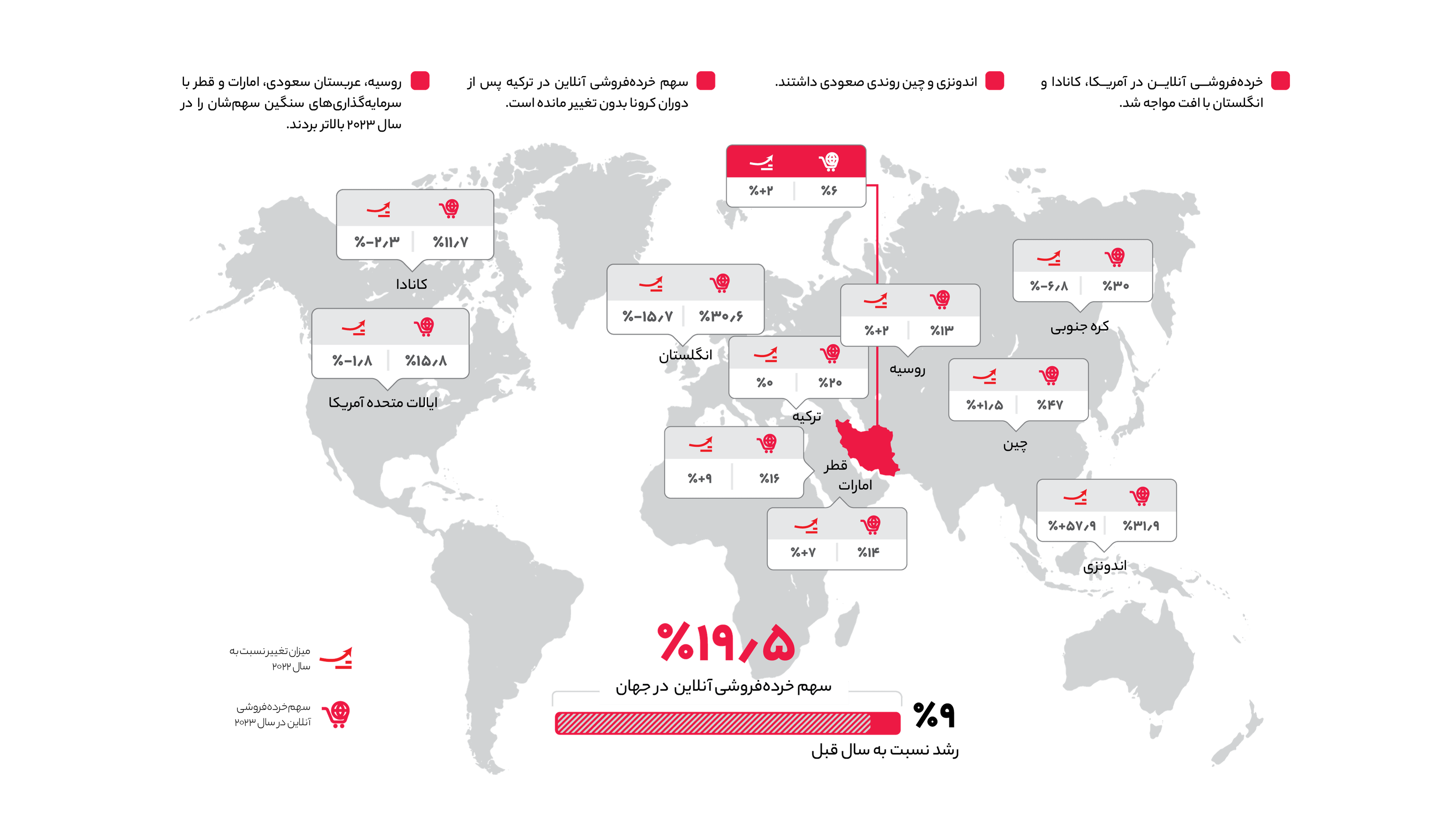 در دنیا چه خبر است