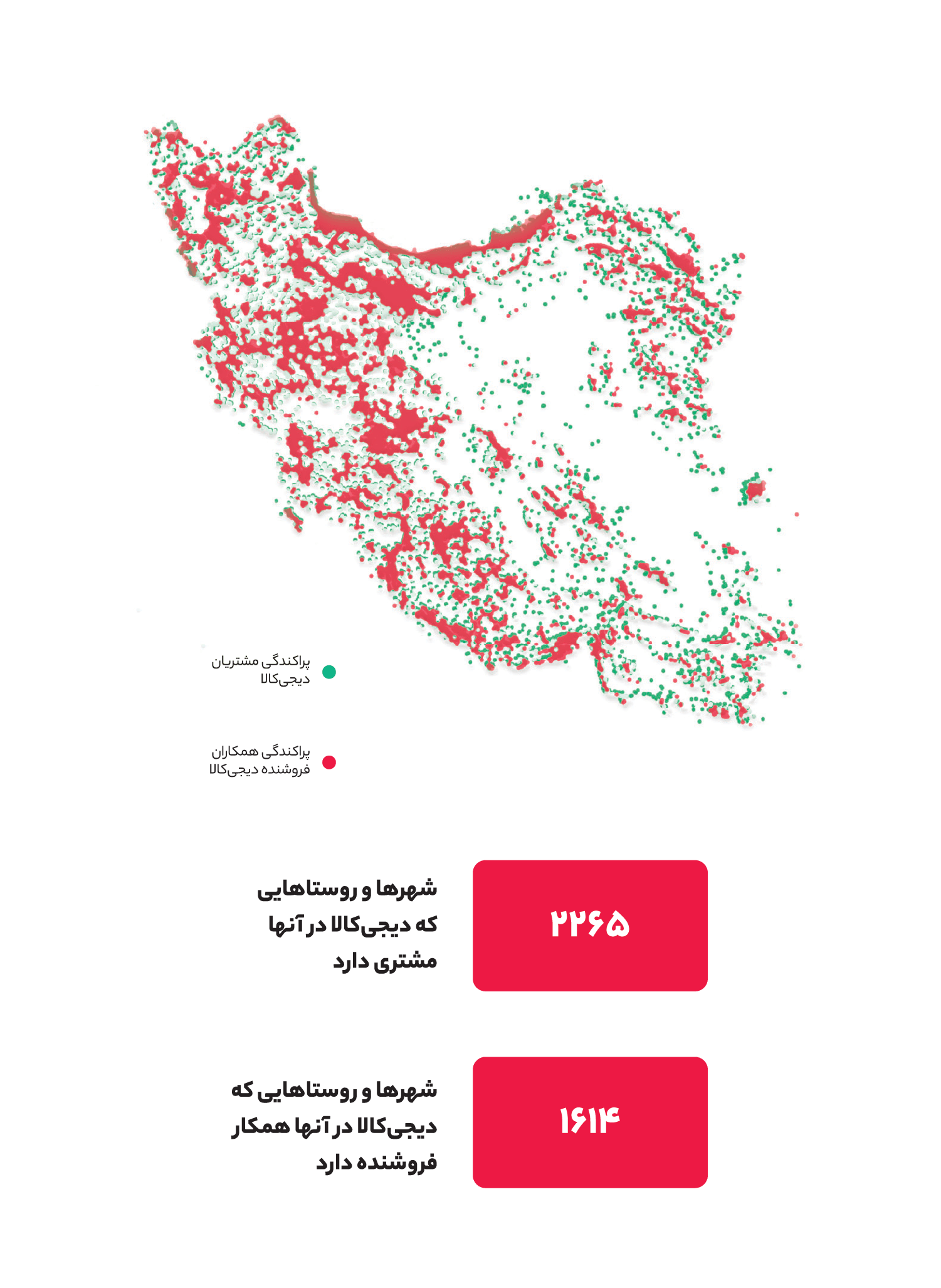 پراکندگی مشتریان و همکاران