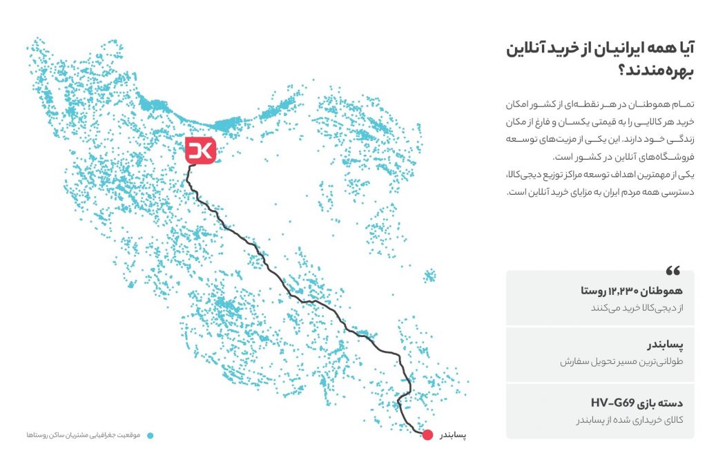 نقشه نقاط روستایی ایران 