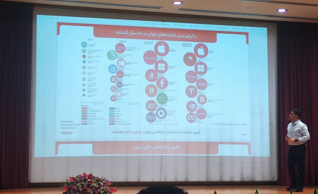 حمید محمدی در همایش بورس